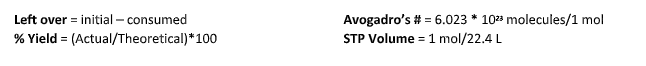 Left over = initial-consumed
% Yield = (Actual/Theoretical)*100
Avogadro's # = 6.023 * 10² molecules/1 mol
STP Volume = 1 mol/22.4 L