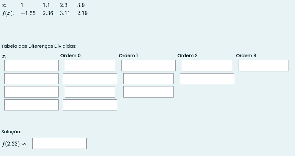 x:
1
1.1
2.3
3.9
f(x): -1.55
2.36 3.11
2.19
Tabela das Diferenças Divididas:
Ordem 0
Ordem 1
Ordem 2
Ordem 3
Solução:
f(2.22) -
