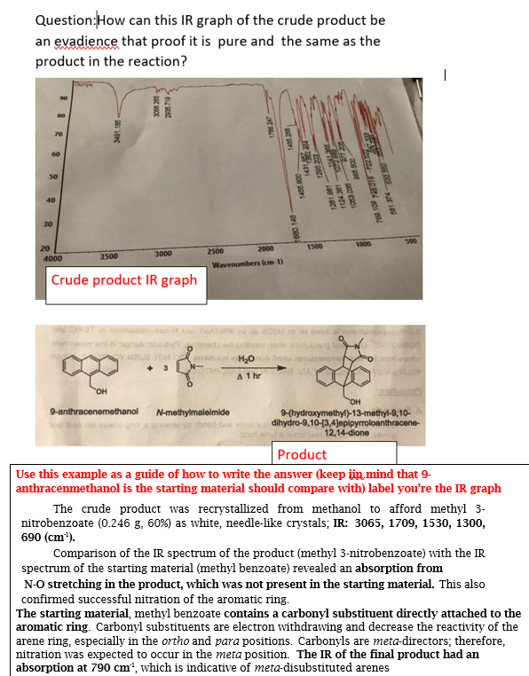 Question: How can this IR graph of the crude product be
an evadience that proof it is pure and the same as the
product in the reaction?
70
60
50
40
30
20
4000
3491.185
3500
3088285-
2935.7194
XXX
OH
3000
Crude product IR graph
TOM C
+ 3
2500
2000
Wavenumbers (cm-1)
the MATIRA
andia
9-anthracenemethanol N-methylmaleimide
abned ba
1708247
H₂O
A 1 hr
1405.200
-008 1991
1680.148-
-
1295 203
1500
1063.038 977 200
808 no bol
1124.381-
RR
anom
-009 998
13
789 109 728 016-722 52339-
581.374-832 560-
1000
500
OH
9-(hydroxymethyl)-13-methyl-9, 10-
dihydro-9,10-[3,4]epipyrroloanthracene-
12,14-dione
Product
Use this example as a guide of how to write the answer (keep in mind that 9-
anthracenmethanol is the starting material should compare with) label you're the IR graph
The crude product was recrystallized from methanol to afford methyl 3-
nitrobenzoate (0.246 g, 60 %) as white, needle-like crystals; IR: 3065, 1709, 1530, 1300,
690 (cm*¹).
Comparison of the IR spectrum of the product (methyl 3-nitrobenzoate) with the IR
spectrum of the starting material (methyl benzoate) revealed an absorption from
N-O stretching in the product, which was not present in the starting material. This also
confirmed successful nitration of the aromatic ring.
The starting material, methyl benzoate contains a carbonyl substituent directly attached to the
aromatic ring. Carbonyl substituents are electron withdrawing and decrease the reactivity of the
arene ring, especially in the ortho and para positions. Carbonyls are meta-directors; therefore,
nitration was expected to occur in the meta position. The IR of the final product had an
absorption at 790 cm', which is indicative of meta-disubstituted arenes