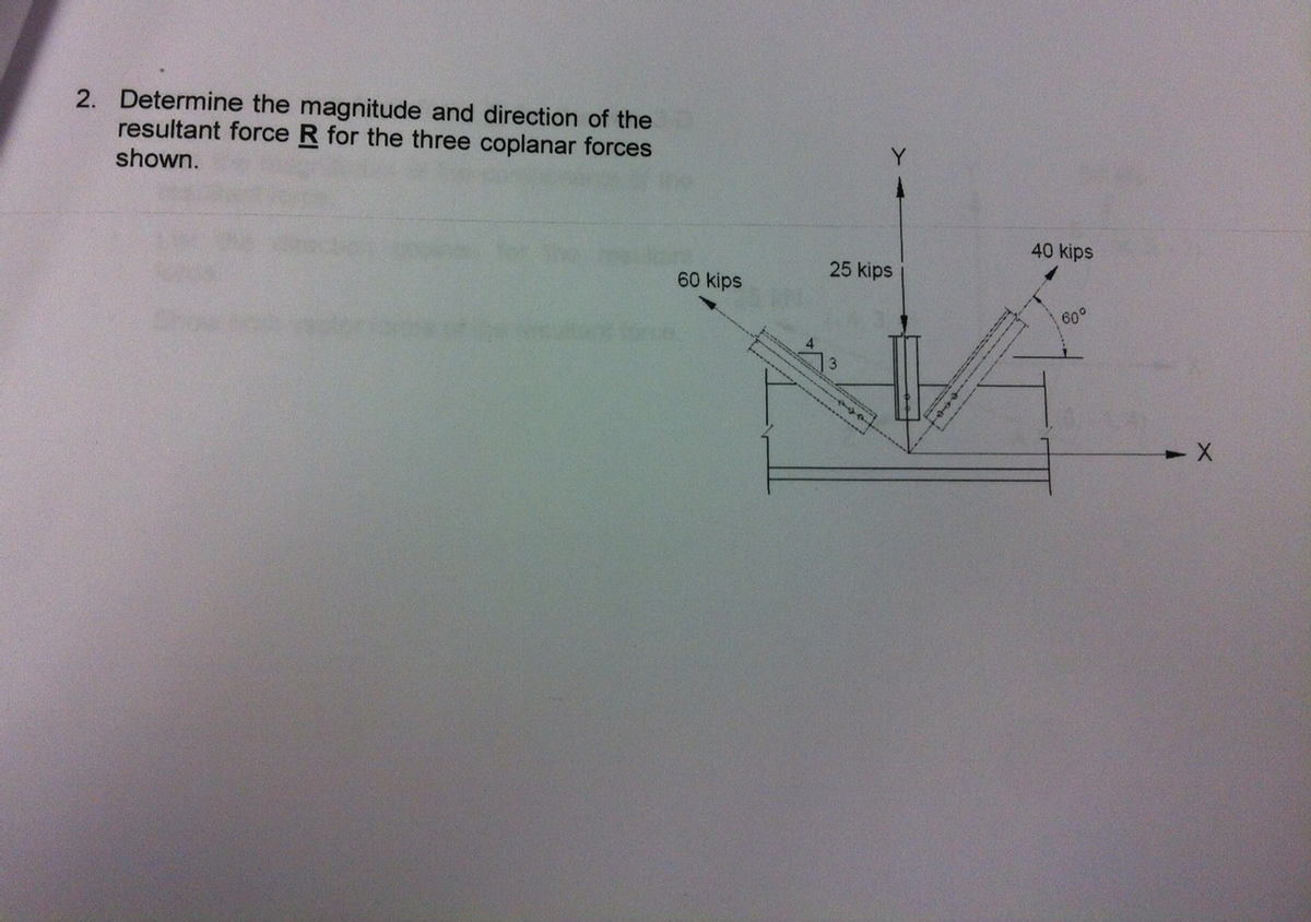 2. Determine the magnitude and direction of the
resultant force R for the three coplanar forces
shown.
40 kips
25 kips
60 kips
60°
