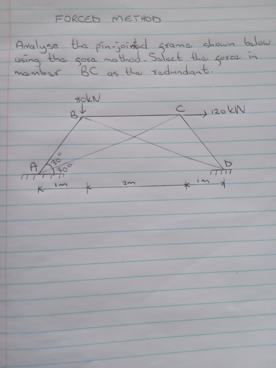 A
FORCED
Analyse
using the sose mothod. Salect the
momber BC
as the redundant.
K
METHOD
the pin-jointed grame shown below
in
forza
80kn
B
2m
с
120 KN
커뮤
→