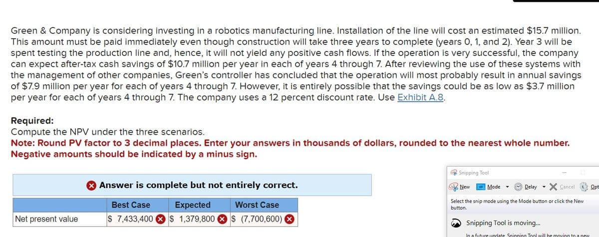 Green & Company is considering investing in a robotics manufacturing line. Installation of the line will cost an estimated $15.7 million.
This amount must be paid immediately even though construction will take three years to complete (years 0, 1, and 2). Year 3 will be
spent testing the production line and, hence, it will not yield any positive cash flows. If the operation is very successful, the company
can expect after-tax cash savings of $10.7 million per year in each of years 4 through 7. After reviewing the use of these systems with
the management of other companies, Green's controller has concluded that the operation will most probably result in annual savings
of $7.9 million per year for each of years 4 through 7. However, it is entirely possible that the savings could be as low as $3.7 million
per year for each of years 4 through 7. The company uses a 12 percent discount rate. Use Exhibit A.8.
Required:
Compute the NPV under the three scenarios.
Note: Round PV factor to 3 decimal places. Enter your answers in thousands of dollars, rounded to the nearest whole number.
Negative amounts should be indicated by a minus sign.
Net present value
> Answer is complete but not entirely correct.
Best Case
Worst Case
$ (7,700,600)
$ 7,433,400
Expected
$ 1,379,800
Snipping Tool
Delay X Cancel
Select the snip mode using the Mode button or click the New
button.
New
Mode▾
Snipping Tool is moving...
In a future update Snipping Tool will be moving to a new
Opt