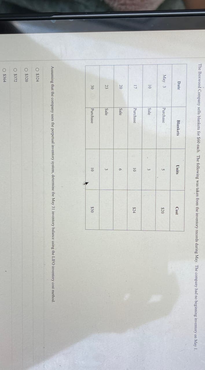The Boxwood Company sells blankets for $60 each. The following was taken from the inventory records during May. The company had no beginning inventory on May 1.
Date
May 3
O $324
O $320
0 0
O $372
10
O $364
17
20
23
30
Purchase
Sale
Blankets
Purchase
Sale
Sale
Purchase
Units
5
3
10
6
3
10
Assuming that the company uses the perpetual inventory system, determine the May 31 inventory balance using the LIFO inventory cost method.
Cost
$20
$24
$30
