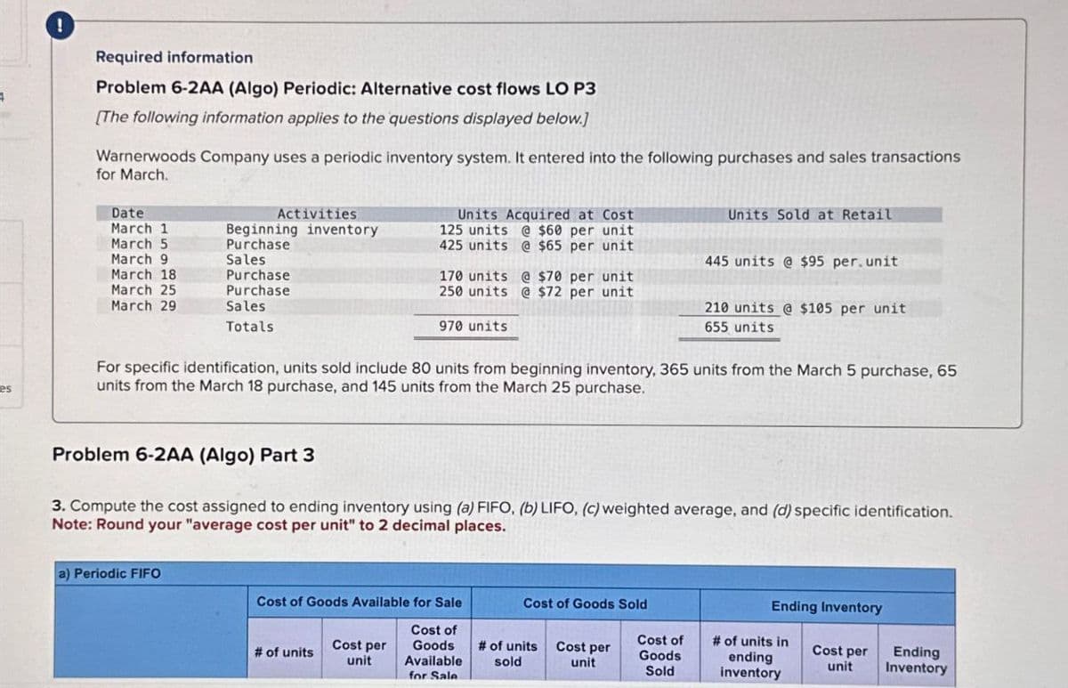 es
!
Required information
Problem 6-2AA (Algo) Periodic: Alternative cost flows LO P3
[The following information applies to the questions displayed below.]
Warnerwoods Company uses a periodic inventory system. It entered into the following purchases and sales transactions
for March.
Date
March 1
Units Sold at Retail
Activities
March 5
Beginning inventory
Purchase
March 9
Sales
March 18
March 25
Purchase
Purchase
March 29
Sales
Totals
210 units @ $105 per unit
655 units
For specific identification, units sold include 80 units from beginning inventory, 365 units from the March 5 purchase, 65
units from the March 18 purchase, and 145 units from the March 25 purchase.
Units Acquired at Cost
125 units @ $60 per unit
425 units @ $65 per unit
170 units @ $70 per unit
250 units @ $72 per unit
970 units
445 units @ $95 per.unit
Problem 6-2AA (Algo) Part 3
3. Compute the cost assigned to ending inventory using (a) FIFO, (b) LIFO, (c) weighted average, and (d) specific identification.
Note: Round your "average cost per unit" to 2 decimal places.
a) Periodic FIFO
Cost of Goods Available for Sale
# of units
Cost per
unit
Cost of
Goods
Available
for Sale
Cost of Goods Sold
Ending Inventory
# of units
sold
Cost per
unit
Cost of
Goods
Sold
# of units in
ending
inventory
Cost per
unit
Ending
Inventory