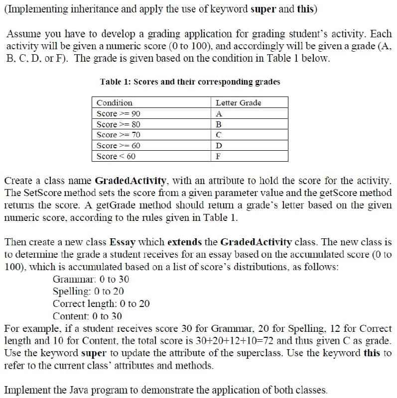 (Implementing inheritance and apply the use of keyword super and this)
Assume you have to develop a grading application for grading student's activity. Each
activity will be given a numeric score (0 to 100), and accordingly will be given a grade (A,
B. C. D. or F). The grade is given based on the condition in Table 1 below.
Table 1: Scores and their corresponding grades
Condition
Letter Grade
Score >= 90
A
Score >= 80
В
Score >= 70
Score >= 60
D
Score < 60
F
Create a class name GradedActivity, with an attribute to hold the score for the activity.
The SetScore method sets the score from a given parameter value and the getScore method
returns the score. A getGrade method should retum a grade's letter based on the given
numeric score, according to the rules given in Table 1.
Then create a new class Essay which extends the GradedActivity class. The new class is
to detemine the grade a student receives for an essay based on the accumulated score (0 to
100), which is accumulated based on a list of score's distributions, as follows:
Grammar: 0 to 30
Spelling: 0 to 20
Correct length:0 to 20
Content: 0 to 30
For example, if a student receives score 30 for Grammar, 20 for Spelling, 12 for Correct
length and 10 for Content, the total score is 30+20+12+10=72 and thus given C as grade.
Use the keyword super to update the attribute of the superclass. Use the keyword this to
refer to the current class' attributes and methods.
Implement the Java program to demonstrate the application of both classes.
