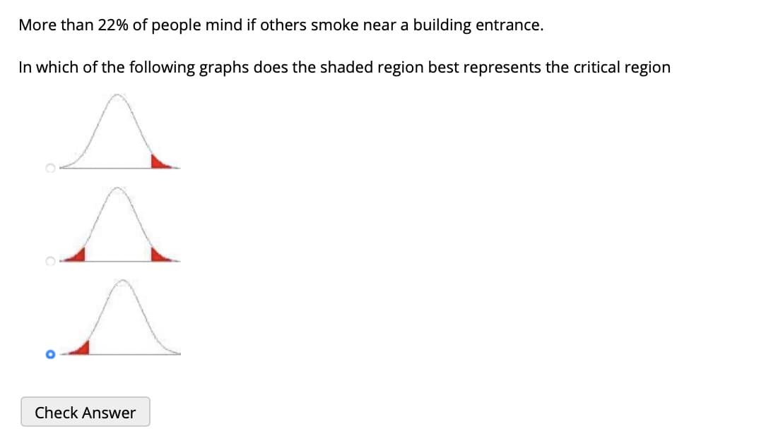 More than 22% of people mind if others smoke near a building entrance.
In which of the following graphs does the shaded region best represents the critical region
Check Answer
