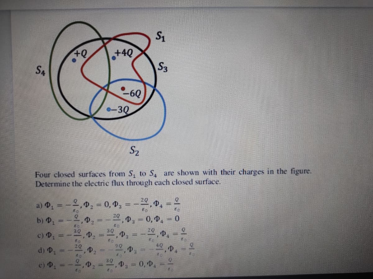 +40
S3
S4
-6Q
-30
S2
Four closed surfaces from S, to S, are shown with their charges in the figure.
Determine the electric flux through each closed surface.
20
a) , = -,0, = 0, 0, = -,0,
20
b) P1
30
30
c) D
90
40
di
30
0,-0.0.
