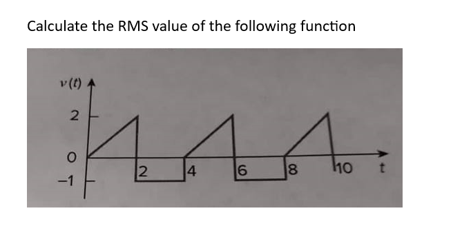 Calculate the RMS value of the following function
HAA
4
6
8 110
v (t)
2
2
t