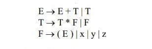 E→E+T|T
T→T* F F
F→ (E) |x|y|z
X