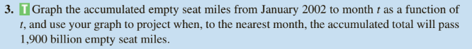 3. T Graph the accumulated empty seat miles from January 2002 to month t as a function of
1, and use your graph to project when, to the nearest month, the accumulated total will pass
1,900 billion empty seat miles.
