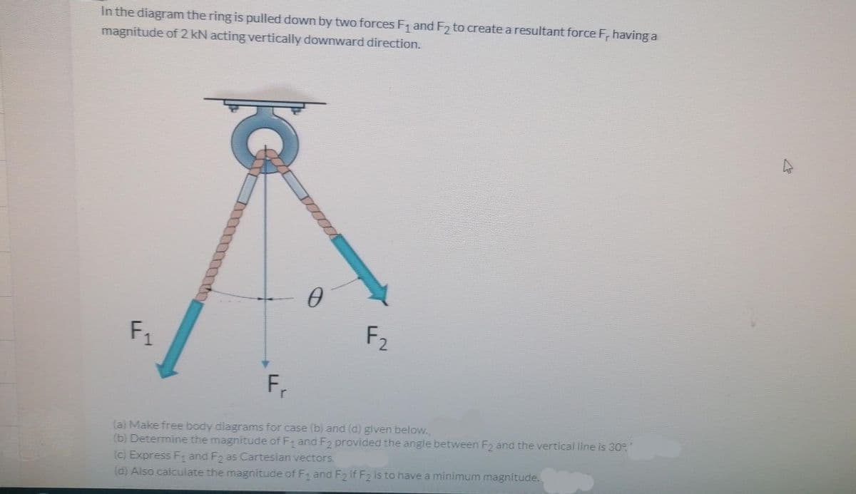 In the diagram the ring is pulled down by two forces F and F2 to create a resultant force F, having a
magnitude of2 kN acting vertically downward direction.
F2
くく
(a) Make free body diagrams for case (b) and (d) given below.,
(b) Determine the magnitude of F and F2 provided the angle between F2 and the vertical line is 30
(c) Express F1 and F2 as Cartesian vectors.
(d) Also calculate the magnitude of F and F2 if F2 is to have a minimum magnitude.
1.
F.
