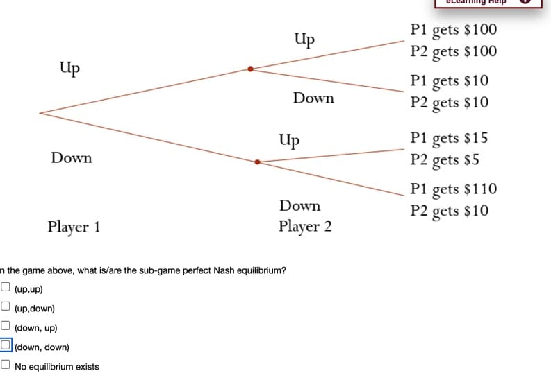 **Game Theory Exercise: Sub-game Perfect Nash Equilibrium**

This diagram represents a strategic game between two players, Player 1 and Player 2. In this game:

- Player 1 has two choices: "Up" or "Down."
- If Player 1 chooses "Up," Player 2 then gets to choose between "Up" and "Down." 
- If Player 1 chooses "Down," Player 2 again gets to choose between "Up" and "Down."

The resulting payoffs for Player 1 (P1) and Player 2 (P2) are shown at the end of each branch. The payoffs are denoted in dollar amounts that each player will receive based on the decisions made. Let's break down the game to determine the sub-game perfect Nash equilibrium.

**Decision Tree and Payoffs:**

1. If Player 1 chooses "Up":
   - If Player 2 then chooses "Up":
     - Player 1 gets $100
     - Player 2 gets $100
   - If Player 2 then chooses "Down":
     - Player 1 gets $10
     - Player 2 gets $10

2. If Player 1 chooses "Down":
   - If Player 2 then chooses "Up":
     - Player 1 gets $15
     - Player 2 gets $5
   - If Player 2 then chooses "Down":
     - Player 1 gets $110
     - Player 2 gets $10

**Question:**
In the game above, what is/are the sub-game perfect Nash equilibrium?

- ☐ (up, up)
- ☐ (up, down)
- ☐ (down, up)
- ☑ (down, down)
- ☐ No equilibrium exists

By analyzing Player 2's decisions in each possible sub-game, the best responses for Player 2 can be determined. Player 2 will choose the action that maximizes their payoff given Player 1's choice. By tracing back these decisions to Player 1's initial choice, we determine that the sub-game perfect Nash equilibrium is (down, down). This means Player 1 will choose "Down," and Player 2 will respond with "Down."