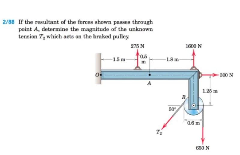 2/88 If the resultant of the forces shown passes through
point A, determine the magnitude of the unknown
tension T, which acts on the braked pulley.
275 N
1600 N
0.5
-1.8 m
-1.5 m-
m
-300 N
A
1.25 m
B
50°
0.6 m
650 N
