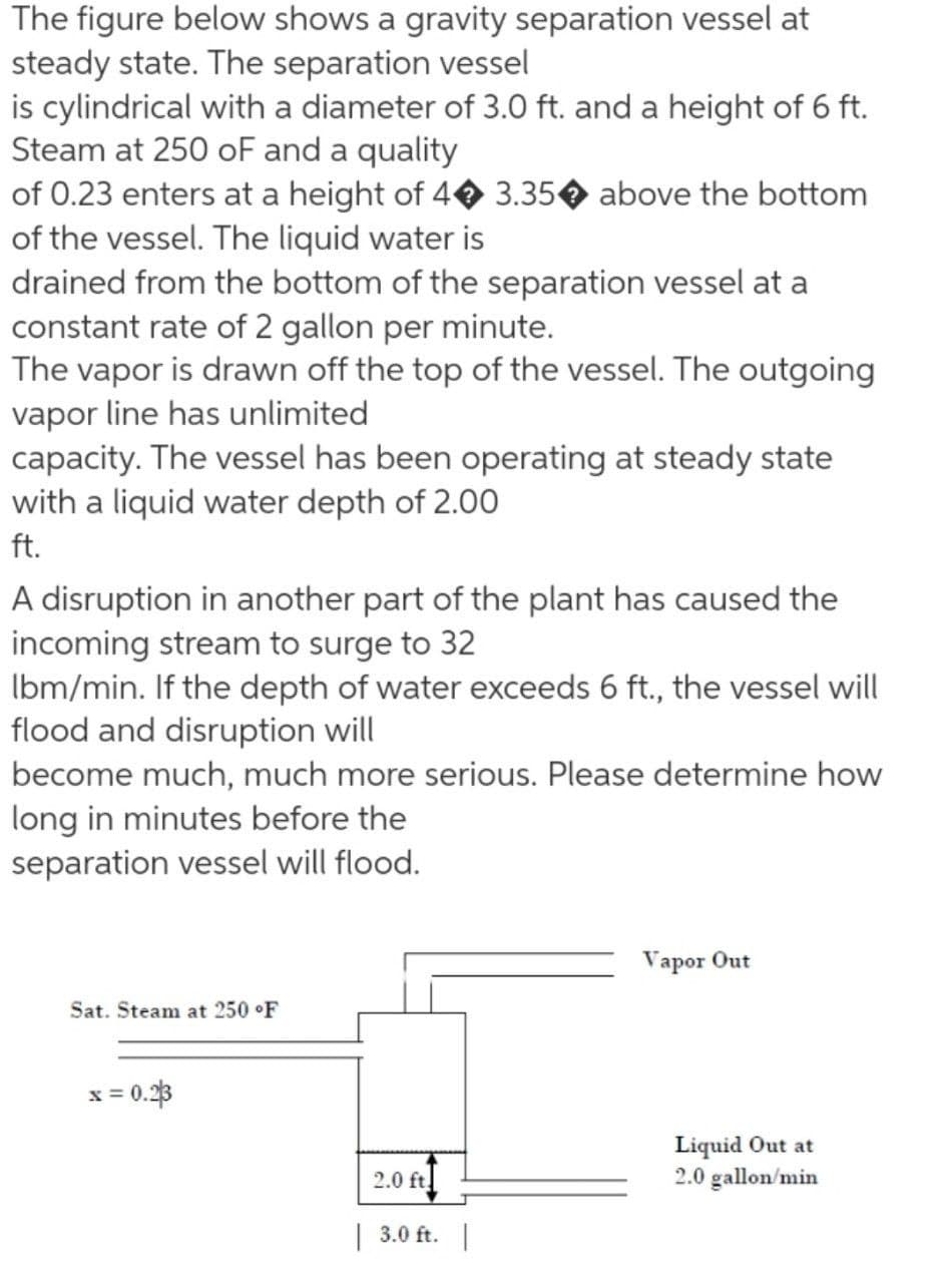 The figure below shows a gravity separation vessel at
steady state. The separation vessel
is cylindrical with a diameter of 3.O0 ft. and a height of 6 ft.
Steam at 250 oF and a quality
of 0.23 enters at a height of 40 3.350 above the bottom
of the vessel. The liquid water is
drained from the bottom of the separation vessel at a
constant rate of 2 gallon per minute.
The vapor is drawn off the top of the vessel. The outgoing
vapor line has unlimited
capacity. The vessel has been operating at steady state
with a liquid water depth of 2.00
ft.
A disruption in another part of the plant has caused the
incoming stream to surge to 32
Ibm/min. If the depth of water exceeds 6 ft., the vessel will
flood and disruption will
become much, much more serious. Please determine how
long in minutes before the
separation vessel will flood.
Vapor Out
Sat. Steam at 250 °F
x = 0.23
Liquid Out at
2.0 gallon/min
2.0 ft.
| 3.0 ft. |
