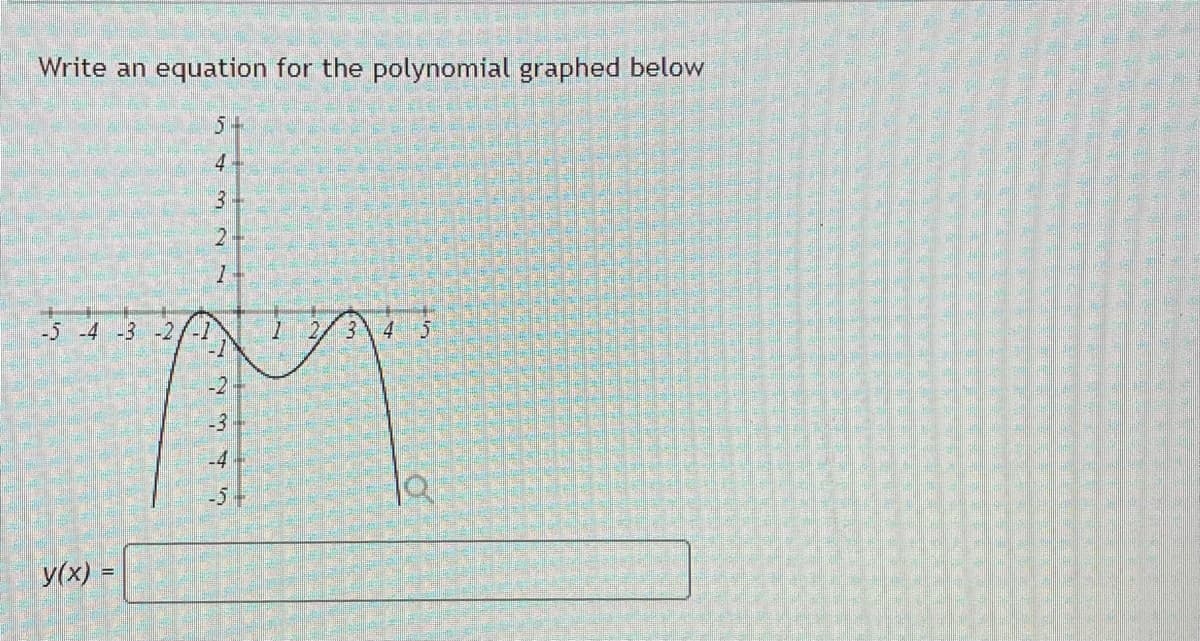 Write an equation for the polynomial graphed below
5+
4.
3-
-5 -4 -3 -27-1
2,
-2
-3
-4
-5+
y(x) =
(on

