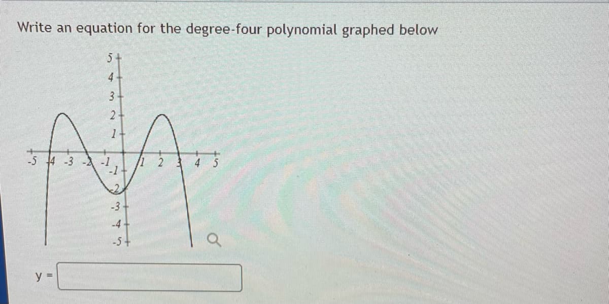 Write an equation for the degree-four polynomial graphed below
4
34
-5 14 -3 -A -1
/1 2
4 5
-3
-4.
-5+
y =
