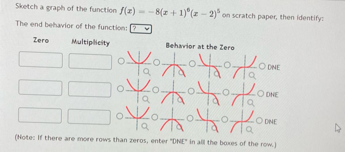 Sketch a graph of the function f(x) = -8(x+ 1)°(x – 2)° on scratch paper, then identify:
The end behavior of the function: ?
Zero
Multiplicity
Behavior at the Zero
DNE
ooホt
O DNE
O DNE
(Note: If there are more rows than zeros, enter "DNE" in all the boxes of the row.)
