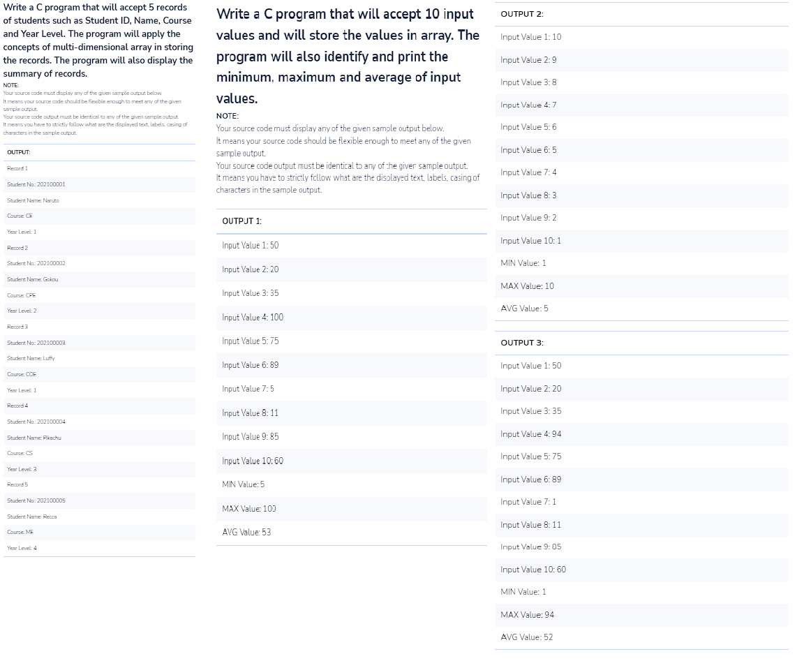 Write a C program that will accept 5 records
Write a C program that will accept 10 input
values and will store the values in array. The
OUTPUT 2:
of students such as Student ID, Name, Course
and Year Level. The program will apply the
Input Value 1: 10
concepts of multi-dimensional array in storing
program will also identify and print the
minimum, maximum and average of input
the records. The program will also display the
Input Value 2: 9
summary of records.
Input Value 3:8
NOTE
Your source code must display any of the given sample output below
values.
It means your source code should be flexible enough to meet any of the given
Input Value 4: 7
sample output.
Your source code output must be identical to any of the given sample output.
NOTE:
It means you have to strictly follow what are the displayed text, labels, casing of
Your source code must display any of the given sample output below.
Input Value 5: 6
characters in the sample output.
It means your source code should be flexible enough to meet any of the given
sample output.
Input Value 6: 5
OUTPUT:
Your source code output must be identical to any of the giver sample output.
It means you have to strictly fcllow what are the displayed text, labels, casing of
Record 1
Input Value 7:4
Student Na: 202100001
characters in the sample output.
Input Value 8:3
Student Name: Naruto
Course: CE
OUTPUT 1:
Input Value 9:2
Year Level: 1
Input Value 10: 1
Input Value 1: 50
Record 2
Student Na: 202100002
MIN Value: 1
Input Value 2: 20
Student Name: Gokou
MAX Value: 10
Input Value 3:35
Course: CPE
AVG Value: 5
Year Level: 2
Input Value 4: 100
Record 3
Student Na: 202100003
Input Value 5: 75
OUTPUT 3:
Student Name: Luffy
Input Value 6: 89
Input Value 1: 50
Course: COE
Year Level: 1
Input Value 7:5
Input Value 2: 20
Record 4
Input Value 8: 11
Input Value 3: 35
Student Na: 202100004
Input Value 9: 85
Input Value 4: 94
Student Name: Pikachu
Course: CS
Input Value 5: 75
Input Value 10: 60
Year Level: 3
Input Value 6: 89
Record 5
MIN Value: 5
Student Na: 202100005
Input Value 7:1
MAX Value: 10)
Student Name Recca
Input Value 8: 11
Course: ME
AVG Value: 53
Year Level: 4
Input Value 9: 05
Input Value 10: 60
MIN Value: 1
MAX Value: 94
AVG Value: 52
