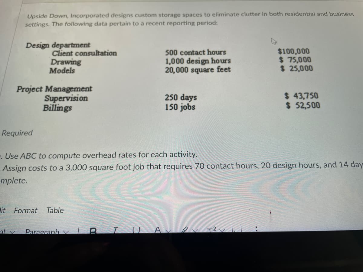 ### Upside Down, Incorporated Custom Storage Design: Project Data Overview

**Upside Down, Incorporated** designs custom storage spaces to eliminate clutter in both residential and business settings. The following data pertain to a recent reporting period:

#### Design Department:
- **Client Consultation**
  - 500 contact hours
  - $100,000

- **Drawing**
  - 1,000 design hours
  - $75,000

- **Models**
  - 20,000 square feet
  - $25,000

#### Project Management:
- **Supervision**
  - 250 days
  - $43,750

- **Billings**
  - 150 jobs
  - $52,500

---

### Required Calculation

1. **Activity-Based Costing (ABC) Overhead Rates Calculation:**

   Use ABC to compute overhead rates for each activity.

2. **Cost Assignment:**

   Assign costs to a 3,000 square foot job that requires 70 contact hours, 20 design hours, and 14 days to complete.

---

### Activity-Based Costing (ABC) Calculation Example

1. **Client Consultation:**
   - Total Cost: $100,000
   - Total Contact Hours: 500
   - Overhead Rate = Total Cost / Total Contact Hours = $100,000 / 500 = $200/contact hour

2. **Drawing:**
   - Total Cost: $75,000
   - Total Design Hours: 1,000
   - Overhead Rate = Total Cost / Total Design Hours = $75,000 / 1,000 = $75/design hour

3. **Models:**
   - Total Cost: $25,000
   - Total Square Feet: 20,000
   - Overhead Rate = Total Cost / Total Square Feet = $25,000 / 20,000 = $1.25/square foot

4. **Supervision:**
   - Total Cost: $43,750
   - Total Days: 250
   - Overhead Rate = Total Cost / Total Days = $43,750 / 250 = $175/day

5. **Billings:**
   - Total Cost: $52,500
   - Total Jobs: 150
   - Overhead Rate = Total Cost / Total Jobs = $52,500 / 150 = $350/job

### Assigning Costs to the