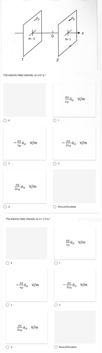 Ps
X= -1
X= 1
The electric field intensity at x-0 is
Ps ā, V/m
- 5 a, V/m
a, v/m
O 2
PS a, v/m
200
O 4
O Non of tha above
The electric field intensity at x=-2.5 is
es ā, V/m
- es ā, v/m
- 2s ā, v/m
260
PS a, v/m
O 4
O Nonof tha abova
