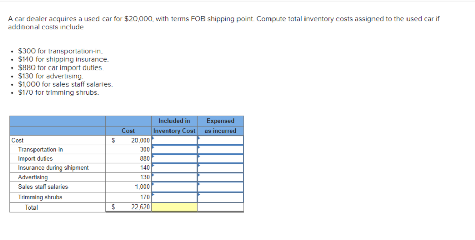 A car dealer acquires a used car for $20,000, with terms FOB shipping point. Compute total inventory costs assigned to the used car if
additional costs include
$300 for transportation-in.
• $140 for shipping insurance.
• $880 for car import duties.
• $130 for advertising.
• $1,000 for sales staff salaries.
• $170 for trimming shrubs.
Included in
Expensed
Cost
Inventory Cost as incurred
Cost
20,000
Transportation-in
Import duties
Insurance during shipment
300
880
140
Advertising
130
Sales staff salaries
1,000
Trimming shrubs
170
Total
22,620
%24
