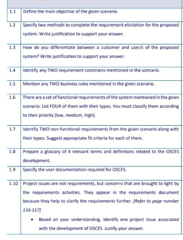 1.1 Define the main objective of the given scenario.
1.2
Specify two methods to complete the requirement elicitation for the proposed
system. Write justification to support your answer.
1.3
How do you differentiate between a customer and user/s of the proposed
system? Write justification to support your answer.
1.4
Identify any TWO requirement constrains mentioned in the scenario.
1.5
Mention any TWO business rules mentioned in the given scenario.
1.6
There are a set of functional requirements of the system mentioned in the given
scenario. List FOUR of them with their types. You must classify them according
to their priority [low, medium, high].
1.7
Identify TWO non-functional requirements from the given scenario along with
their types. Suggest appropriate fit criteria for each of them.
1.8 Prepare a glossary of 4 relevant terms and definitions related to the OSCES
development.
1.9 Specify the user documentation required for OSCES.
1.10 Project issues are not requirements, but concerns that are brought to light by
the requirements activities. They appear in the requirements document
because they help to clarify the requirements further. [Refer to page number
116-117)
• Based on your understanding, identify one project issue associated
with the development of OSCES. Justify your answer.
