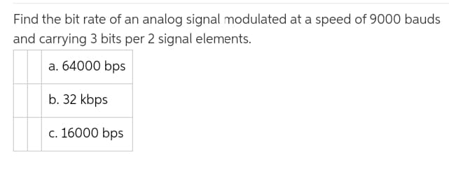 Find the bit rate of an analog signal modulated at a speed of 9000 bauds
and carrying 3 bits per 2 signal elements.
a. 64000 bps
b. 32 kbps
c. 16000 bps