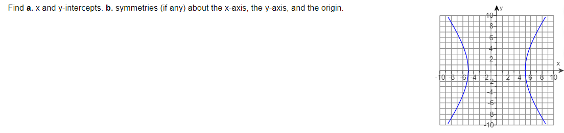 Find a. x and y-intercepts. b. symmetries (if any) about the x-axis, the y-axis, and the origin.
10-