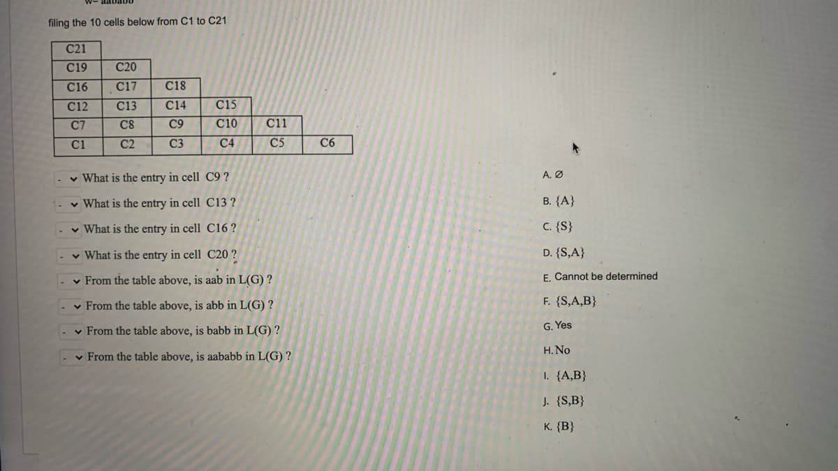 filing the 10 cells below from C1 to C21
C21
C19
C20
C16
C17
C18
C12
C13
C14
C15
C7
C8
C9
C10
C1
C2
C3
C4
✓ What is the entry in cell C9?
✓ What is the entry in cell C13 ?
✓ What is the entry in cell C16?
✓ What is the entry in cell C20?
✓ From the table above, is aab in L(G) ?
✓ From the table above, is abb in L(G) ?
✓ From the table above, is babb in L(G) ?
✓ From the table above, is aababb in L(G) ?
-
C11
C5
C6
A. Ø
B. {A}
C. {S}
D. {S,A}
E. Cannot be determined
F. {S,A,B}
G. Yes
H. No
1. {A,B}
J. {S,B}
K. {B}