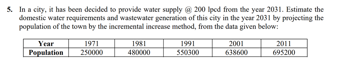 5. In a city, it has been decided to provide water supply @ 200 lpcd from the year 2031. Estimate the
domestic water requirements and wastewater generation of this city in the year 2031 by projecting the
population of the town by the incremental increase method, from the data given below:
Year
1971
1981
1991
2001
2011
Population
250000
480000
550300
638600
695200
