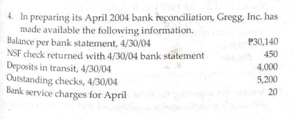 4. In preparing its April 2004 bank reconciliation, Gregg, Inc. has
made available the following information.
Balance per bank statement, 4/30/04
P30,140
450
NSF check returned with 4/30/04 bank statement
Deposits in transit, 4/30/04
Outstanding checks, 4/30/04
Bank service charges for April
4,000
5,200
20