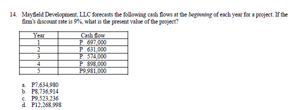 14. Mayfield Development, LLC forecasts the following cash flows at the beginning of each year for a project. If the
firm's discount rate is 9%, what is the present value of the project?
Year
Cash flow
1
P 697,000
2
P 631,000
3
P 574,000
4
P 898,000
5
P9,981,000
a. P7,634,980
b. P8,736,914
c. P9,523.236
d P12,268,998