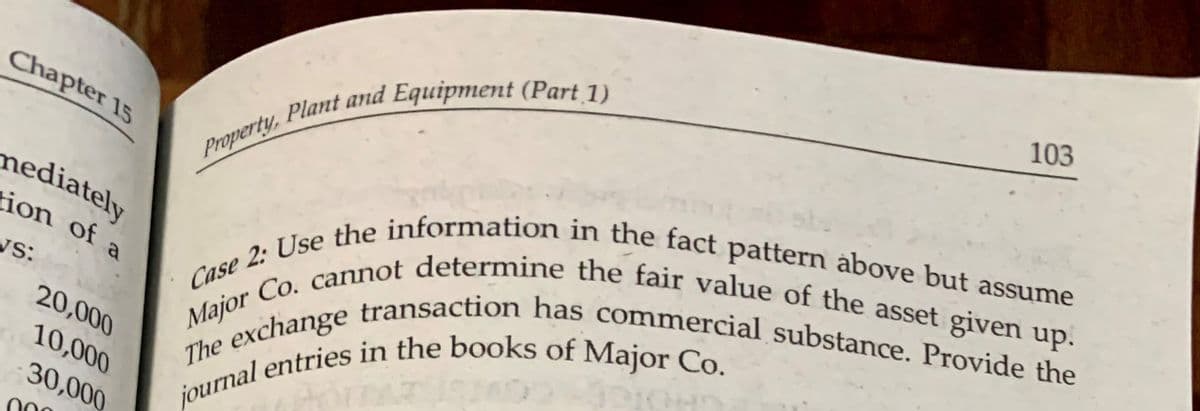 Chapter 15
mediately
tion of a
WS:
20,000
10,000
30,000
Property, Plant and Equipment (Part 1)
103
Major Co. cannot determine the fair value of the asset given up.
Case 2: Use the information in the fact pattern above but assume
The exchange transaction has commercial substance. Provide the
journal entries in the books of Major Co.
PIOHS