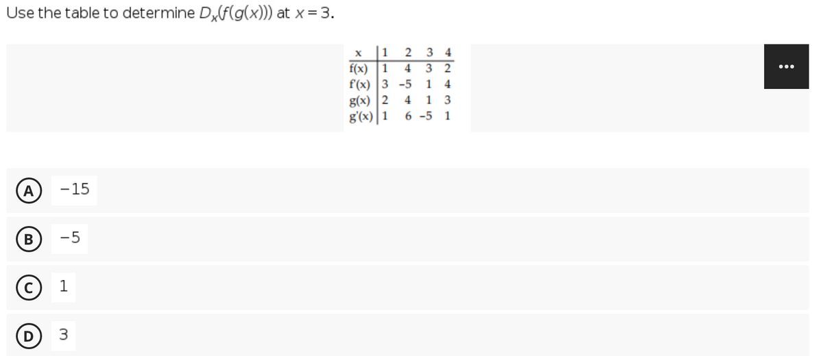 Use the table to determine Df(g(x))) at x= 3.
1
3 4
3 2
f(x)
f(x) 3 -5
g(x) 2
g'(x)|1
1
4
1
4
4
1
6 -5
1
A
-15
B
В
-5
1
D)
3
