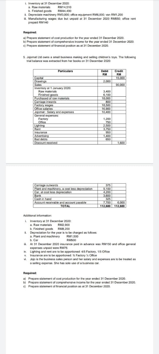 i. Inventory at 31 December 2020:
RM14,510
a. Raw materials
b. Finished goods
ii. Depreciate machinery RM3,000; office equipment RM6,000; van RM1,200
ii. Manufacturing wages due but unpaid at 31 December 2020 RM550; office rent
prepaid RM140
RM44,490
Required:
a) Prepare statement of cost production for the year ended 31 December 2020.
b) Prepare statement of comprehensive income for the year ended 31 December 2020.
c) Prepare statement of financial position as at 31 December 2020.
5. Jojomat Ltd owns a small business making and selling children's toys. The following
trial balance was extracted from her books on 31 December 2020:
Credit
RM
Particulars
Debit
RM
Capital
Drawings
Sales
Inventory at 1 January 2020:
Raw materials
Finished goods
Purchased of raw materials
Carriage inwards
Factory wages
Office salaries
Jojomat : Salary and expenses
General expenses:
Factory
Office
Lighting
Rent
Insurance
Advertising
Bad debts
Discount received
15,000
2,000
90,000
3,400
6,100
18,000
800
18,500
16,900
10,400
1,200
750
2,500
3,750
950
1,400
650
1,600
Carriage outwards
Plant and machinery, a cost less depreciation
Car, at cost less depreciation
Bank
Cash in hand
375
9,100
4,200
3,600
325
7,700 6,000
112,600 112,600
Account receivable and account payable
TOTAL
Additional information:
Inventory at 31 December 2020:
a. Raw materials
RM2,900
b. Finished goods RM8,200
i. Depreciation for the year is to be charged as follows:
a. Plant and machinery
b. Car
RM1,500
RM500
At 31 December 2020 insurance paid in advance was RM150 and office general
expenses unpaid were RM75
iv.
i.
Lighting and rent are to be apportioned :4/5 Factory, 1/5 Office
Insurance are to be apportioned: % Factory % Office
vi. Jojo is the business sales person and her salary and expenses are to be treated as
a selling expense. She has sole use of a business car.
V.
Required:
a) Prepare statement of cost production for the year ended 31 December 2020.
b) Prepare statement of comprehensive income for the year ended 31 December 2020.
c) Prepare statement of financial position as at 31 December 2020.

