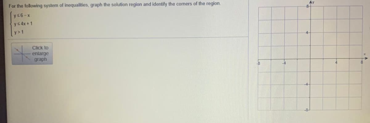 For the following system of inequalities, graph the solution region and identify the corners of the region.
Ay
ys6-x
ys 4x +1
y>1
Click to
enlarge
graph
