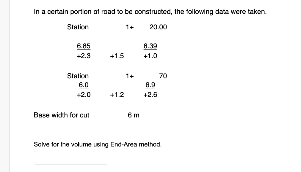 In a certain portion of road to be constructed, the following data were taken.
Station
20.00
6.85
+2.3
Station
6.0
+2.0
Base width for cut
+1.5
+1.2
1+
1+
6 m
6.39
+1.0
6.9
+2.6
70
Solve for the volume using End-Area method.