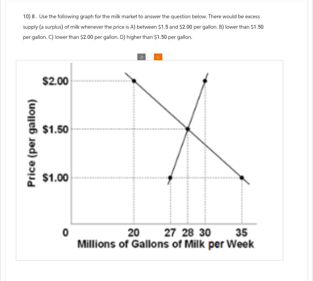 10) 8. Use the following graph for the milk market to answer the question below. There would be excess
supply (a surplus) of milk whenever the price is A) between $1.5 and $2.00 per gallon. B) lower than $1.50
per gallon. C) lower than $2.00 per gallon. D) higher than $1.50 per gallon.
Price (per gallon)
$2.00
$1.50
$1.00
0
3
G
20
27 28 30
35
Millions of Gallons of Milk per Week