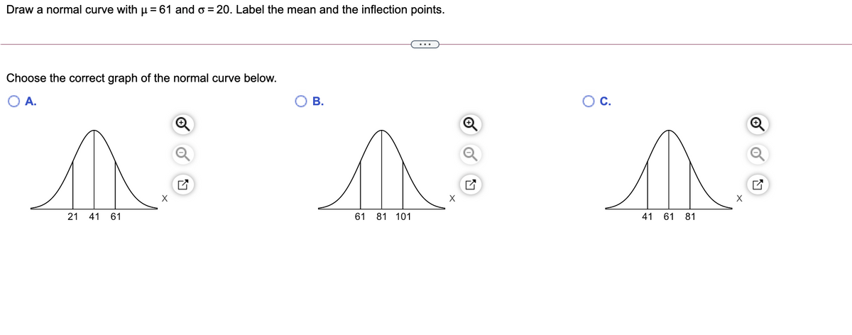 Draw a normal curve with µ = 61 and o = 20. Label the mean and the inflection points.
...
Choose the correct graph of the normal curve below.
OA.
В.
X
21
41
61
61 81 101
41
61
81
