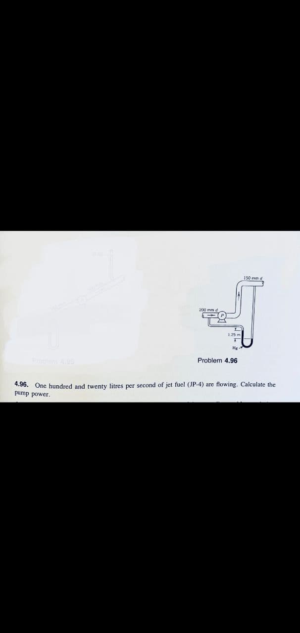 150 mm d
Hg
Problem 4.96
Problem 4.95
4.96. One hundred and twenty litres per second of jet fuel (JP-4) are flowing. Calculate the
pump power.
