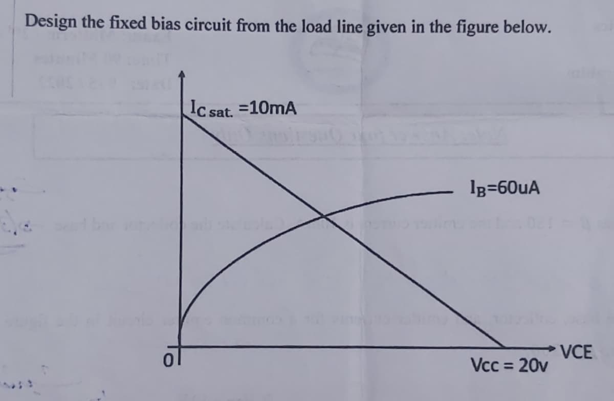 Design the fixed bias circuit from the load line given in the figure below.
IC sat. =10mA
1B=60UA
s
Vcc = 20v
VCE