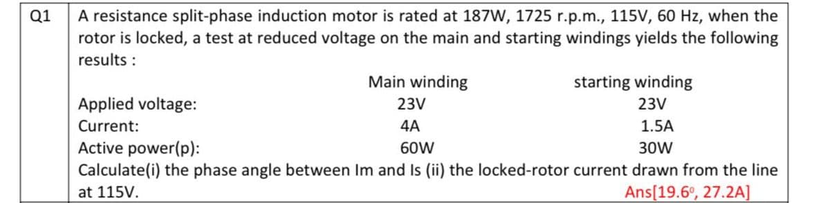 Q1
A resistance split-phase induction motor is rated at 187W, 1725 r.p.m., 115V, 60 Hz, when the
rotor is locked, a test at reduced voltage on the main and starting windings yields the following
results :
Main winding
starting winding
23V
Applied voltage:
23V
Current:
4A
1.5A
Active power(p):
60W
30W
Calculate(i) the phase angle between Im and Is (ii) the locked-rotor current drawn from the line
at 115V.
Ans[19.6%, 27.2A]