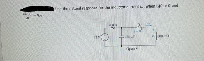 dio (0)
dt
= 9.6.
Find the natural response for the inductor current io, when i.(0) = 0 and
12 V
400 2
w
1.25 F
Figure 4
3800 mH