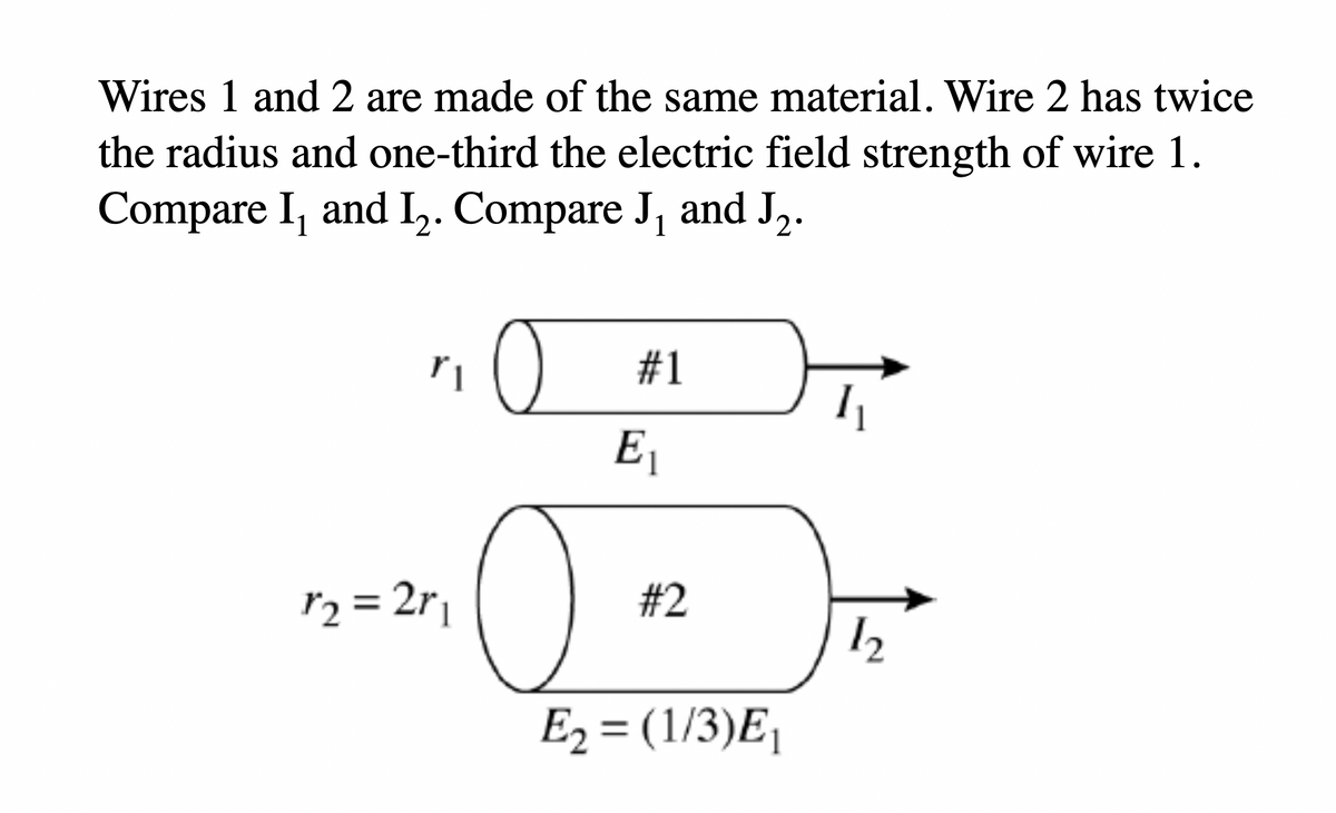 Wires 1 and 2 are made of the same material. Wire 2 has twice
the radius and one-third the electric field strength of wire 1.
Compare I, and I₂. Compare J₁ and J₂.
1
r₁
r₂ = 2r₁
#1
E₁
#2
E₂ = (1/3)E₁
12