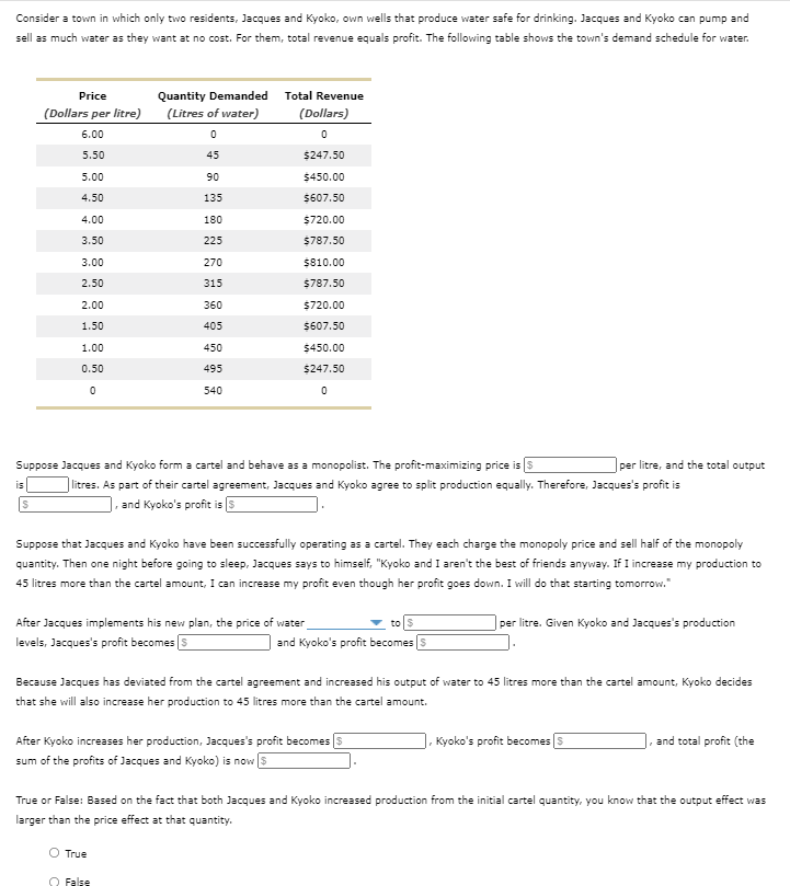 Consider a town in which only two residents, Jacques and Kyoko, own wells that produce water safe for drinking. Jacques and Kyoko can pump and
sell as much water as they want at no cost. For them, total revenue equals profit. The following table shows the town's demand schedule for water.
Price
Quantity Demanded
Total Revenue
(Dollars per litre)
(Litres of water)
(Dollars)
6.00
5.50
45
$247.50
5.00
90
$450.00
4.50
135
$607.50
4.00
180
$720.00
3.50
225
$787.50
3.00
270
$810.00
2.50
315
$787.50
2.00
360
$720.00
1.50
405
$607.50
1.00
450
$450.00
0.50
495
$247.50
540
Suppose Jacques and Kyoko form a cartel and behave as a monopolist. The profit-maximizing price is s
per litre, and the total output
|litres. As part of their cartel agreement, Jacques and Kyoko agree to split production equally. Therefore, Jacques's profit is
|, and Kyoko's profit is s
is
Suppose that Jacques and Kyoko have been successfully operating as a cartel. They each charge the monopoly price and sell half of the monopoly
quantity. Then one night before going to sleep, Jacques says to himself, "Kyoko and I aren't the best of friends anyway. If I increase my production to
45 litres more than the cartel amount, I can increase my profit even though her profit goes down. I will do that starting tomorrow."
After Jacques implements his new plan, the price of water
levels, Jacques's profit becomes 5
to
per litre. Given Kyoko and Jacques's production
and Kyoko's profit becomes s
Because Jacques has deviated from the cartel agreement and increased his output of water to 45 litres more than the cartel amount, Kyoko decides
that she will also increase her production to 45 litres more than the cartel amount.
After Kyoko increases her production, Jacques's profit becomes
Kyoko's profit becomes s
and total profit (the
sum of the profits of Jacques and Kyoko) is now 5
True or False: Based on the fact that both Jacques and Kyoko increased production from the initial cartel quantity, you know that the output effect was
larger than the price effect at that quantity.
O True
O False
