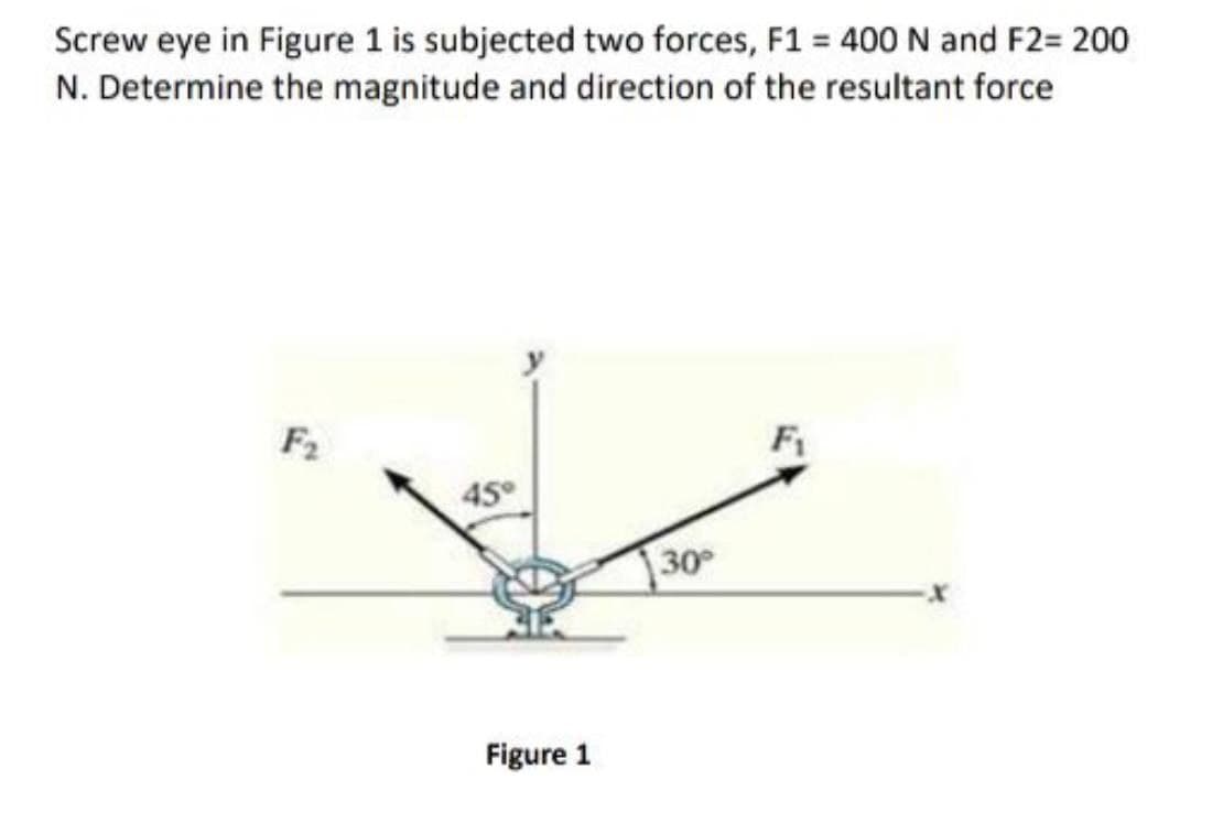 Screw eye in Figure 1 is subjected two forces, F1 = 400 N and F2= 200
N. Determine the magnitude and direction of the resultant force
F2
F1
45°
30
Figure 1
