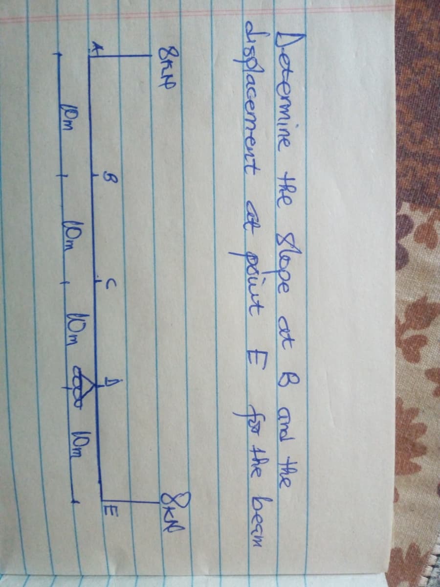 Detemine the slope at B and the
displacement at pciit
for the beam
0m
10m
10m 0m
