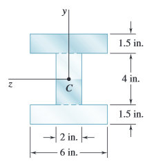 1.5 in.
4 in.
1.5 in.
-|2 in. -
| 2 in. |--
6 in. -
