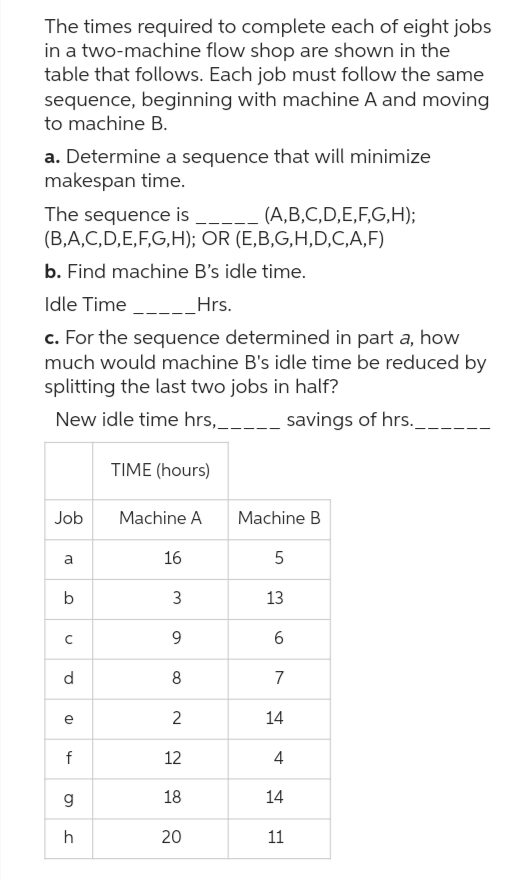 The times required to complete each of eight jobs
in a two-machine flow shop are shown in the
table that follows. Each job must follow the same
sequence, beginning with machine A and moving
to machine B.
a. Determine a sequence that will minimize
makespan time.
The sequence is
(A,B,C,D,E,F,G,H);
(B,A,C,D,E,F,G,H); OR (E,B,G,H,D,C,A,F)
b. Find machine B's idle time.
Idle Time _____Hrs.
c. For the sequence determined in part a, how
much would machine B's idle time be reduced by
splitting the last two jobs in half?
New idle time hrs,_____ savings of hrs._____
TIME (hours)
Job
a
b
с
d
e
f
g
h
Machine A
16
3
9
8
2
12
18
20
Machine B
5
13
6
7
14
4
14
11