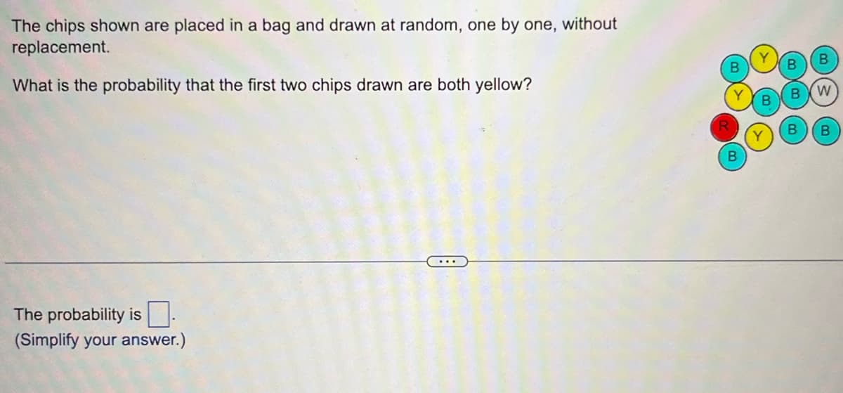 The chips shown are placed in a bag and drawn at random, one by one, without
replacement.
What is the probability that the first two chips drawn are both yellow?
The probability is
(Simplify your answer.)
...
B
B
B
B
B W
B B